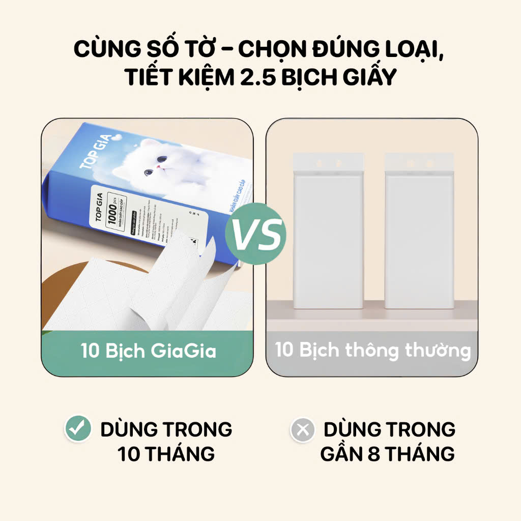 Giấy rút đáy treo tường GiaGia